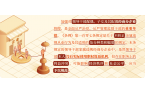 黨紀(jì)學(xué)習(xí)教育 | 對(duì)配偶、子女及其配偶違